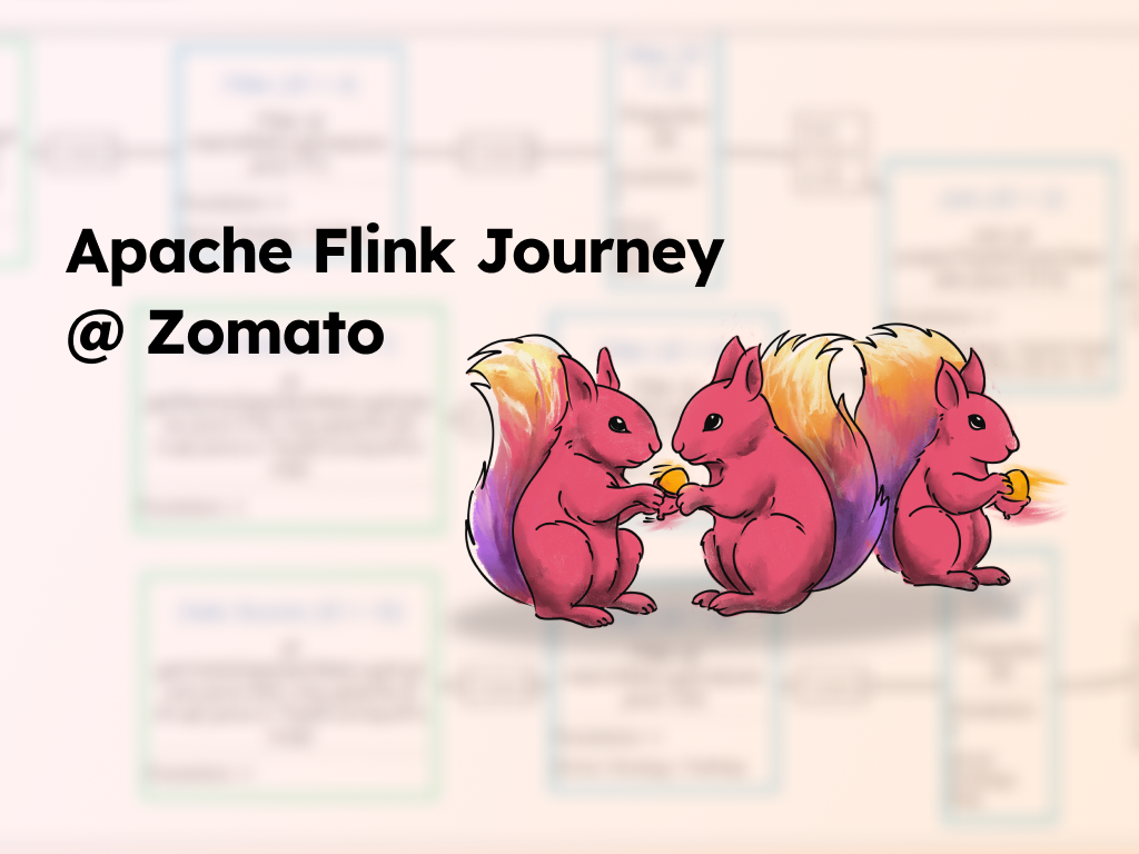 apache-flink-journey-zomato-from-inception-to-innovation